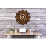 Mandula – komunikácia / Mandala Vishuddha